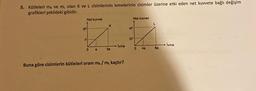 3. Kütleleri mx ve mi olan K ve L cisimlerinin ivmelerinin cisimler üzerine etki eden net kuvvete bağlı değişim
grafikleri şekildeki gibidir.
Net kuvvet
3F
F
0
;
a
K
3a
→lvme
Buna göre cisimlerin kütleleri oranı mx/m, kaçtır?
4F
Net kuvvet
2F
0
4a
L
8a
lvme
