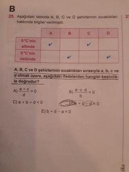 B
25. Aşağıdaki tabloda A, B, C ve D şehirlerinin sıcaklıklanı
hakkında bilgiler verilmiştir.
0 °C'nin
altında
0°C'nin
üstünde
A) a+c>0
d
A
C) a+b+d<0
B
A, B, C ve D şehirlerinin sıcaklıkları sırasıyla a, b, c ve
d olmak üzere, aşağıdaki ifadelerden hangisi kesinlik-
le doğrudur?
B)
C
E) b+d=a<0
a-c-d <0
b
Dia +
a+c=0 <0
D
ika
27