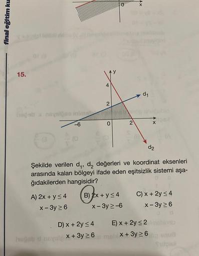 final eğitim ku
15.
hagab x nayslöse inimes
-6
10
A) 2x + y ≤ 4
x-3y ≥ 6
0
B) 2x + y ≤4
x-3y ≥-6
D) x + 2y ≤ 4
hegab d nevalp X + 3y ≥ 6
2
d₁
X
Şekilde verilen d₁, d₂ değerleri ve koordinat eksenleri
arasında kalan bölgeyi ifade eden eşitsizlik sistemi aşa