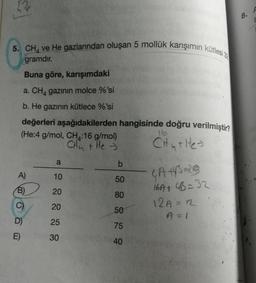 5. CH ve He gazlarından oluşan 5 mollük karışımın kütlesi 3
gramdır.
Buna göre, karışımdaki
a. CH4 gazının molce %'si
b. He gazının kütlece %'si
değerleri aşağıdakilerden
(He:4 g/mol, CH4:16 g/mol)
CH₂ + H₂ →
ABOND
A)
B)
C)
D)
E)
a
10
20
20
25
30
hangisinde doğru verilmiştir?
CH₂ + He
b
50
80
50
75
40
GA+43=20
16A + 4B=32
12A = 12
A = 1
8.
F