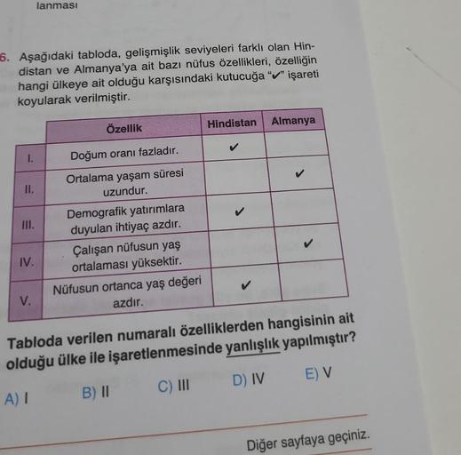 6. Aşağıdaki tabloda, gelişmişlik seviyeleri farklı olan Hin-
distan ve Almanya'ya ait bazı nüfus özellikleri, özelliğin
hangi ülkeye ait olduğu karşısındaki kutucuğa "✔" işareti
koyularak verilmiştir.
1.
11.
III.
IV.
lanması
V.
Özellik
Doğum oranı fazladı