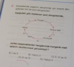 9. Ekosistemde yaşamın devamliliği için önemli dön-
gülerden biri de azot döngüsüdür.
Aşağıdaki gibi özetienen azot döngüsünde,
verilen basamaklardan hangilerinde inorganik mad-
delerin oksitlenmesi gerçekleşir?
A) Ive
#
B) Yaing #
D) il ve V
C) Il ve IV
E) Yalnız V