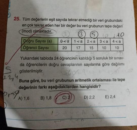 25. Tüm değerlerin eşit sayıda tekrar etmediği bir veri grubundaki
en çok tekrar eden her bir değer bu veri grubunun tepe değeri
(mod) olmaktadır.
3
1 <a
17
Doğru Sayısı (a)
Öğrenci Sayısı
pray
0<a
20
(S) 10
3 <a
10
A) 1,6
2 <a
15
Yukarıdaki tabloda 24 öğr