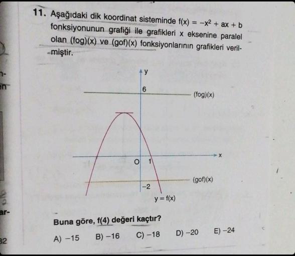 en
ar-
32
11. Aşağıdaki dik koordinat sisteminde f(x) = -x2 + ax + b
fonksiyonunun grafiği ile grafikleri x eksenine paralel
olan (fog)(x) ve (gof)(x) fonksiyonlarının grafikleri veril-
-miştir.
O
y
6
-2
y = f(x)
Buna göre, f(4) değeri kaçtır?
A) -15
B)-16