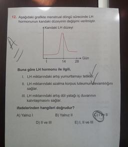 12. Aşağıdaki grafikte menstrual döngü sürecinde LH
hormonunun kandaki düzeyinin değişimi verilmiştir.
Kandaki LH düzeyi
A
1
14
28
Buna göre LH hormonu ile ilgili,
1. LH miktarındaki artış yumurtlamayı tetikler.
II. LH miktarındaki azalma korpus luteumun devamlılığını
sağlar.
ifadelerinden hangileri doğrudur?
A) Yalnız I
B) Yalnız II
D) II ve III
Gün
III. LH miktarındaki artış döl yatağı iç duvarının
kalınlaşmasını sağlar.
E) I, II ve III
C) I ve Il