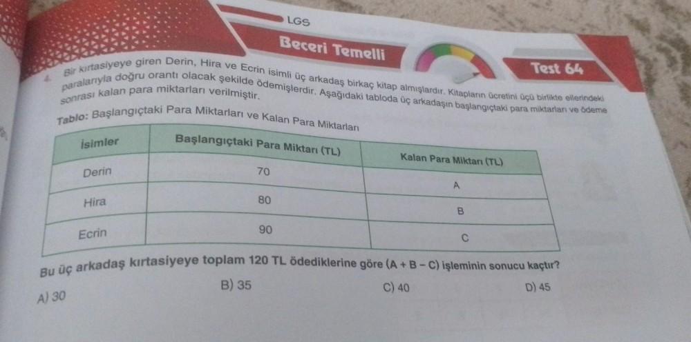 Bir kırtasiyeye giren Derin, Hira ve Ecrin isimli üç arkadaş birkaç kitap almışlardır. Kitapların ücretini üçü birlikte ellerindeki
paralarıyla doğru orantı olacak şekilde ödemişlerdir. Aşağıdaki tabloda üç arkadaşın başlangıçtaki para miktarları ve ödeme