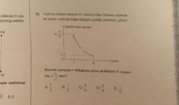 yüklerden K nok-
şturduğu elektrik-
+q)
+q)
eşke elektriksel
3 E) 3
12. Yüklü bir iletken kürenin O merkezinden itibaren elektrik-
sel alanın uzaklığa bağlı değişim grafiği şekildeki gibidir.
4 Elektrik alan şiddeti
A)
K
12
9
12
2
X
Kürenin yarıçapır olduğuna göre grafikteki X değeri
k
olur?
B)
1
3
5
3r
25
Uzaklık
D) 2/2
E)
19