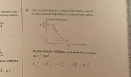 yüklerden K nok-
şturduğu elektrik-
+q)
+q)
eşke elektriksel
3 E) 3
12. Yüklü bir iletken kürenin O merkezinden itibaren elektrik-
sel alanın uzaklığa bağlı değişim grafiği şekildeki gibidir.
4 Elektrik alan şiddeti
A)
K
12
9
12
2
X
Kürenin yarıçapır olduğuna göre grafikteki X değeri
k
olur?
B)
1
3
5
3r
25
Uzaklık
D) 2/2
E)
19