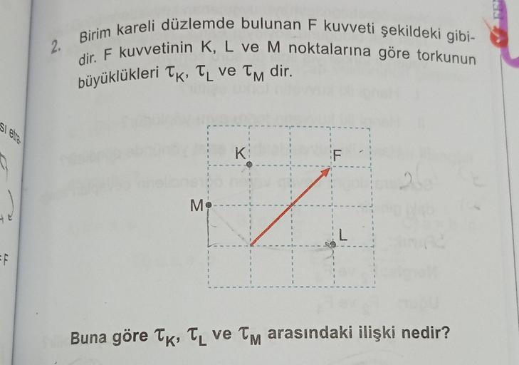 Si etra
4
FF
2. Birim kareli düzlemde bulunan F kuvveti şekildeki gibi-
dir. F kuvvetinin K, L ve M noktalarına göre torkunun
büyüklükleri TK, TL ve TM dir.
Mo
1
1
K
1
1
1F
Buna göre TK, TL ve TM arasındaki ilişki nedir?