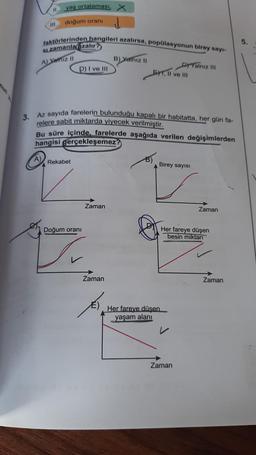 11.
111.
A)
yaş ortalaması,
doğum oranı
faktörlerinden hangileri azalırsa, popülasyonun birey sayı-
SLZamanla azalır?
A) Yalniz II
D) I ve III
Rekabet
3. Az sayıda farelerin bulunduğu kapalı bir habitatta, her gün fa-
relere sabit miktarda yiyecek verilmiştir.
Bu süre içinde, farelerde aşağıda verilen değişimlerden
hangisi gerçekleşemez?
Doğum oranı
Zaman
B) Yalnız II
Zaman
EXT, II ve III
CyYalnız III
Birey sayısı
Her fareye düşen
yaşam alanı
Zaman
Zaman
Her fareye düşen
besin miktarı
Zaman
5.