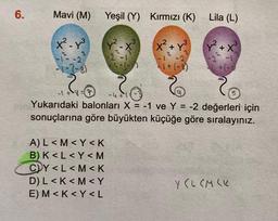 6.
Mavi (M)
x²-y³
3
-1-(-8)
2₁.
Yeşil (Y) Kırmızı (K)
y²
x² + Y³
2
1+ (-8)
A) L<M<Y<K
B) K<L<Y<M
CY<L<M<K
t
D) L<K<M<Y
E) M<K<Y<L
Lila (L)
y² + x³
3223
2₁
-4+1
Yukarıdaki balonları X = -1 ve Y = -2 değerleri için
sonuçlarına göre büyükten küçüğe göre sıralayınız.
5
Y CLCM (K