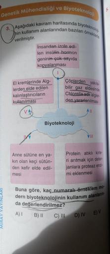 Genetik Mühendisliği
O
3. Aşağıdaki kavram haritasında biyoteknoloji
hin kullanım alanlarından bazıları örneklerle
verilmiştir.
El kremlerinde Alg-
lerden elde edilen
kalınlaştırıcıların
kullanılması
V
ve
Biyoteknoloji
insandan izole edi-
len insülin hormo