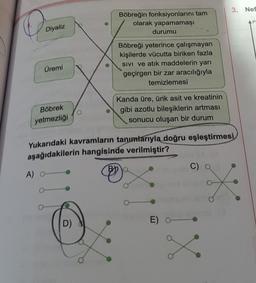 Diyaliz
Üremi
Böbrek
yetmezliği
A) O
O
O
D)
Böbreğin fonksiyonlarını tam
olarak yapamaması
durumu
Böbreği yeterince çalışmayan
kişilerde vücutta biriken fazla
SIVI ve atık maddelerin yarı
geçirgen bir zar aracılığıyla
temizlemesi
Yukarıdaki kavramların tanımlarıyla doğru eşleştirmesi
aşağıdakilerin hangisinde verilmiştir?
B
Kanda üre, ürik asit ve kreatinin
gibi azotlu bileşiklerin artması
sonucu oluşan bir durum
E) O-
3. Nef
C) Q
X
AP