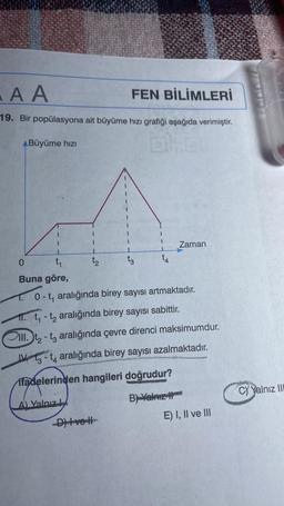 AA
FEN BİLİMLERİ
19. Bir popülasyona ait büyüme hızı grafiği aşağıda verimiştir.
Büyüme hızı
0
t₁
Buna göre,
t₂
t3
t4
D)+vet
1. 0-t, aralığında birey sayısı artmaktadır.
11. t₁-t₂ aralığında birey sayısı sabittir.
Ill.t-t3 aralığında çevre direnci maksimumdur.
13-14 aralığında birey sayısı azalmaktadır.
ifadelerinden hangileri doğrudur?
A) Yalnız
B) Yalnız
Zaman
E) I, II ve III
C)Yalnız III