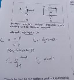 K
X
HE
VKL
C.
=
Sığaç pile bağlı değilken (a):
V ↑
d↑
Sığaç pile bağlı iken (b):
(a)
Şekildeki sığaçların levhaları arasındaki uzaklık
artırıldığında neler olacağını inceleyelim.
M
C=√²
da
HE
V MN
#1
Cx: değişmez.
Cy azalını
Yüksüz bir sığa bir pile bağlanıp anahtar kapatıldığında
Yüklü
kapa
Öner Özpolat