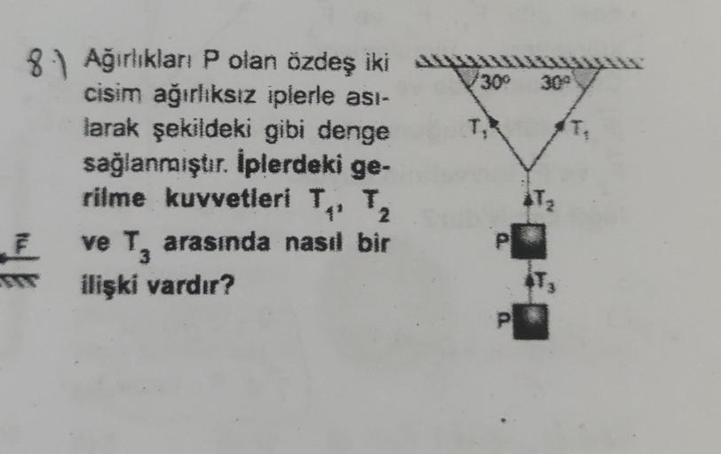 8) Ağırlıkları P olan özdeş iki
cisim ağırlıksız iplerle ası-
larak şekildeki gibi denge
sağlanmıştır. İplerdeki ge-
rilme kuvvetleri T₁, T₂
F
ve T₂ arasında nasıl bir
3
ilişki vardır?
30° 30°
T₁
P
P
T₂