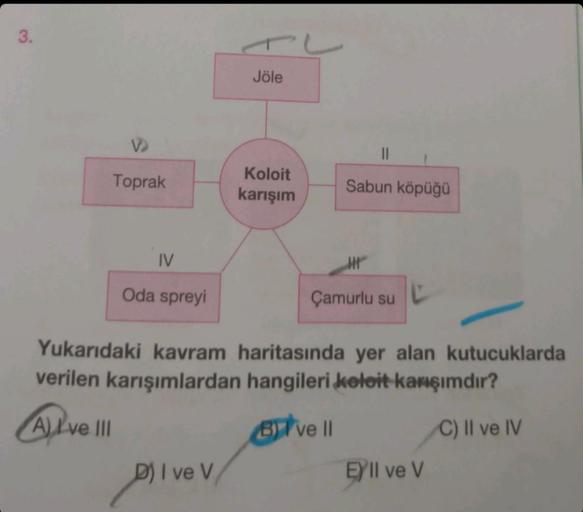 3.
Toprak
IV
Oda spreyi
Jöle
D) I ve V
Koloit
karışım
||
Sabun köpüğü
JH
Çamurlu su
Yukarıdaki kavram haritasında yer alan kutucuklarda
verilen karışımlardan hangileri keleit karışımdır?
A) I ve III
Bive Il
C) II ve IV
EYIl ve V