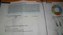 (11 ve 12. soruları aşağıda verilen metne göre cevaplayınız.)
istalyanos Efendi'yi getirdik. Reçete yaz-
di. O zamanın ilaçlanı, günümüzdeki gibi hazır ambalajlar içinde satılmazdı. Eczanelerde kazanlar, imbikler
Ninem ağır biçimde hastalanmıştı. İzmir'in tanınmış doktorlar
içinde yapılır; havanlarda dövülür ya da geniş kavanozlarda dakikalarca sallanarak karışım haline getirilirdi.
Babam beni derhal eczaneye gönderdi. Kosarak oraya gittiğimde "Seyahat dolayısıyla kapalıdır." yazısını
üzülerek okudum. Bu kez yine koşarak Eşrefpaya'ya çıktım. Başka bir eczanede uzun bir süre bekledikten
sonra ilaçları yaptırdım. Eczaneden çıkarken akşam olmuştu ve yağmur bardaktan boşanırcasına yağıyordu.
O akşam eve dönerken yüreğim yaralı, gözlerim yaşlıydı. Doktor ya da eczacı olmak düşüncesi, o yağmurlu
gecede elimde ilaç şişeleriyle ninemin başucuna dönerken çocuk kalbimde bir ideal ve özlem olarak belir-
mişti.
11. Bu metnin türü aşağıdakilerden hangisidir?
A) Deneme
Ani
C) Sohbet
12. Metindeki altı çizili cümlenin yüklemi aşağıdakilerden hangisidir?
A) belirmişti.
B) bir ideal ve özlem olarak belirmişti.
TÜRKÇE
D) Otobiyografi
(C) çocuk kalbimde bir ideal ve özlem olarak belirmişti.
D) ninemin başucuna dönerken çocuk kalbimde bir ideal ve özlem olarak belirmişti.
TÜRKÇE
14.
2019 Kuru Meyve ihracat
Diger:
la
10 bin
Kuru kayisk
25 bin ton
12 bin
ton
60
Verilenlere göre aşağıdakilerden hang
teren sütun grafiği olabilir?
A) Bin ton
50
40
30
Kuru incr
30 bin ton
20
10
0
2019
Bin ton
60
zom: 51 bin ton
50
40
2020
Cal
Gz
K