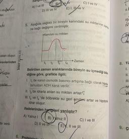 i oluşturulur.
ler.
All
ustan oluşur.
örevlerinden
sağlar.
yarlar
da veril-
SINAV YAYINLARI
A) I ve III
Be
D) III ve IV
A) Yalnız I
5. Aşağıda sağlıklı bir bireyin kanındaki su miktarının zama
na bağlı değişimi verilmiştir.
Kandaki su miktarı
6. Proteinlorin
t₁ 1₂ 13 14
E) I, III ve V
Belirtilen zaman aralıklarında bireyin su içmediği bilin.
diğine göre, grafikle ilgili;
D) II ve II
C) I ve IV000
I. t'de kanin osmotik basıncı artışına bağlı olarak hipota
lamustan ADH kana verilir.
II. t₂'de idrarla atılan su miktarı artar.
III. t3 ve t4 'de böbrekte su geri emilimi artar ve hipotonik
idrar oluşur.
ifadelerinden hangileri yanlıştır? 1
B) Yalnız II
→ Zaman
C) I ve III
E), II ve I
1.
II.
114.
IV.
ifa
8. Tü
1.
II.
III.
IV
ya
A)
9. Çi