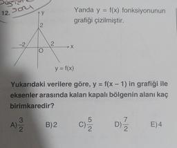 12. say
-2
3
y
A)-
2
O
2
y = f(x)
Yukarıdaki verilere göre, y = f(x - 1) in grafiği ile
eksenler arasında kalan kapalı bölgenin alanı kaç
birimkaredir?
→X
B)2
Yanda y = f(x) fonksiyonunun
grafiği çizilmiştir.
5
D) 2
E) 4