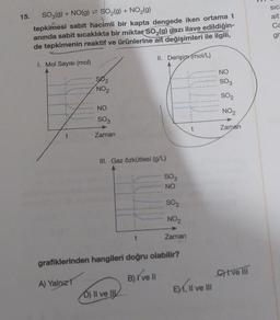 15.
SO3(g) + NO(g) SO₂(g) + NO₂(g)
tepkimesi sabit hacimli bir kapta dengede iken ortama t
anında sabit sıcaklıkta bir miktar SO₂(g) gazı ilave edildiğin-
de tepkimenin reaktif ve ürünlerine ait değişimleri ile ilgili,
1. Mol Sayısı (mol)
II. Derişim (mol/L)
t
502
NO₂
A) Yalnız T
NO
SO3
Zaman
III. Gaz özkütlesi (g/L)
t
D) II ve II
S03
NO
SO₂
NO₂
grafiklerinden hangileri doğru olabilir?
B) I've Il
Zaman
t
EX, II ve III
NO
SO3
SO₂
NO₂
Zaman
C)tve III
E
SIC:
ait
Ca
gr