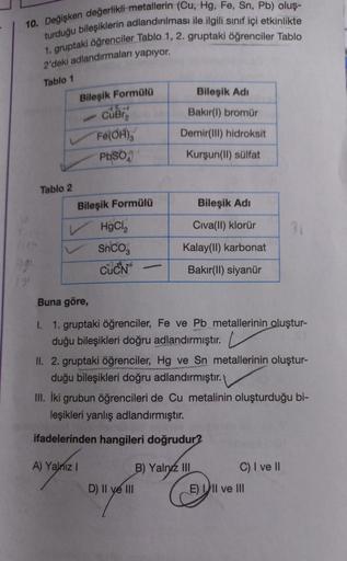 10. Değişken değerlikli metallerin (Cu, Hg, Fe, Sn, Pb) oluş-
turduğu bileşiklerin adlandırılması ile ilgili sınıf içi etkinlikte
1. gruptaki öğrenciler Tablo 1, 2. gruptaki öğrenciler Tablo
2'deki adlandırmaları yapıyor.
Tablo 1
30
Tablo 2
Bileşik Formülü