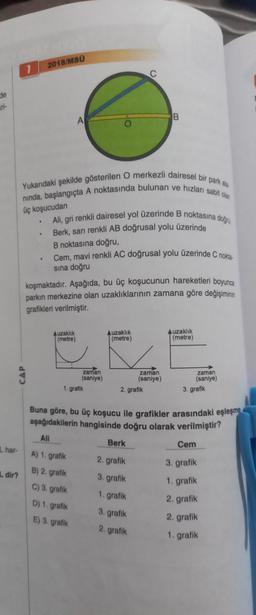 de
ri-
CAP
Lhar-
dir?
7
Yukarıdaki şekilde gösterilen O merkezli dairesel bir park ala
ninda, başlangıçta A noktasında bulunan ve hızları sabit olan
üç koşucudan
.
.
2018/MSU
.
Ali, gri renkli dairesel yol üzerinde B noktasına doğru
Berk, sarı renkli AB doğrusal yolu üzerinde
B noktasına doğru,
Cem, mavi renkli AC doğrusal yolu üzerinde C nokta-
sına doğru
koşmaktadır. Aşağıda, bu üç koşucunun hareketleri boyunca
parkın merkezine olan uzaklıklarının zamana göre değişiminin
grafikleri verilmiştir.
Auzaklık
(metre)
zaman
(saniye)
1. grafik
A) 1. grafik
B) 2. grafik
C) 3. grafik
D) 1. grafik
E) 3. grafik
Auzaklık
(metre)
2. grafik
zaman
(saniye)
Berk
2. grafik
3. grafik
1. grafik
3. grafik
2. grafik
Auzaklık
(metre)
Buna göre, bu üç koşucu ile grafikler arasındaki eşleşme
aşağıdakilerin hangisinde doğru olarak verilmiştir?
Ali
zaman
(saniye)
3. grafik
Cem
3. grafik
1.
grafik
2.
grafik
2.
grafik
1. grafik