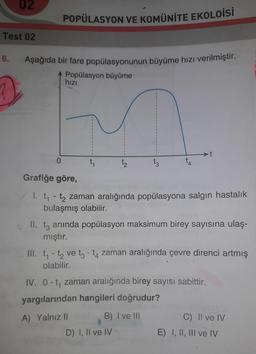 02
Test 02
6.
POPÜLASYON VE KOMÜNİTE EKOLOİSİ
Aşağıda bir fare popülasyonunun büyüme hızı verilmiştir.
Popülasyon büyüme
hızı
0
t3
Grafiğe göre,
1. t₁ - t₂ zaman aralığında popülasyona salgın hastalık
bulaşmış olabilir.
t₁
II. t3 anında popülasyon maksimum birey sayısına ulaş-
mıştır.
III. t₁- to ve t3 - t4 zaman aralığında çevre direnci artmış
olabilir.
B) I ve III
IV. 0-t, zaman aralığında birey sayısı sabittir.
yargılarından hangileri doğrudur?
A) Yalnız II
D) I, II ve IV
C) II ve IV
E) I, II, III ve IV