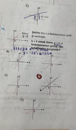 12.
A)
C)
0
0
k<0 olmak üzere, y=kx
fonksiyonunun grafiği aşa-
örneğin udallend hangisidir?
Ay y=-2X i izelim
AY
AY
0
E)
A
f(x)=x Şekilde f(x)= x fonksiyonunun grafi-
yxği verilmiştir.
→X
E)
X
AY
0
D
0
*
X