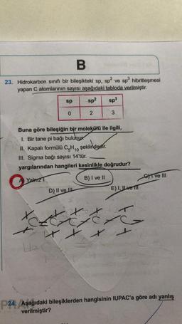 B
23. Hidrokarbon sınıfı bir bileşikteki sp, sp² ve sp³ hibritleşmesi
yapan C atomlarının sayısı aşağıdaki tabloda verilmiştir.
sp²
sp³
sp
0
O
2
Buna göre bileşiğin bir molekütü ile ilgili,
I. Bir tane pi bağı bulunur.
II. Kapalı formülü C5H10 şeklindedir.
III. Sigma bağı sayısı 14'tür.
yargılarından hangileri kesinlikle doğrudur?
Yalnız
B) I ve II
D) II ve III
3
x x
XEKI
X X X X
LG
E) I, ILve til
CI ve III
P24. Aşağıdaki bileşiklerden hangisinin IUPAC'a göre adı yanlış
incverilmiştir?