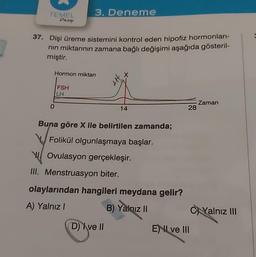 TEMEL
Dazey
37. Dişi üreme sistemini kontrol eden hipofiz hormonları-
nın miktarının zamana bağlı değişimi aşağıda gösteril-
miştir.
3. Deneme
Hormon miktarı
0
FSH
LH
at
III. Menstruasyon biter.
x
Buna göre X ile belirtilen zamanda;
Folikül olgunlaşmaya başlar.
Ovulasyon gerçekleşir.
D) I ve II
14
olaylarından hangileri meydana gelir?
A) Yalnız I
B) Yalnız II
28
ENI ve III
Zaman
Yalnız III