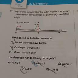 TEMEL
Dazey
37. Dişi üreme sistemini kontrol eden hipofiz hormonları-
nın miktarının zamana bağlı değişimi aşağıda gösteril-
miştir.
3. Deneme
Hormon miktarı
0
FSH
LH
at
III. Menstruasyon biter.
x
Buna göre X ile belirtilen zamanda;
Folikül olgunlaşmaya başlar.
Ovulasyon gerçekleşir.
D) I ve II
14
olaylarından hangileri meydana gelir?
A) Yalnız I
B) Yalnız II
28
ENI ve III
Zaman
Yalnız III