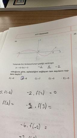 5₁ f(-1)
23.
f(1) =
AYT/Matematik
B-8
0
Yukarıda f(x) fonksiyonunun grafiği verilmiştir.
(x-4)-f(x) > 0
-1
1
y
-2
olduğuna göre, eşitsizliğini sağlayan tam sayıların top-
lamı kaçtır?
A) -9
C) -7
-2 (₂)
2
-2, f(2)
-B. f(3) =
-6₁ f(-2) =
D)-5
f
X
E) -3
25.