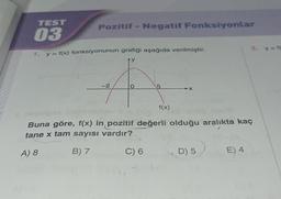 TEST
Pozitif - Negatif Fonksiyonlar
03
1. y = f(x) fonksiyonunun grafiği aşağıda verilmiştir.
-2
5
C) 6
f(x)
→X
Buna göre, f(x) in pozitif değerli olduğu aralıkta kaç
tane x tam sayısı vardır?
A) 8
B) 7
D) 5
3. y = f(
E) 4