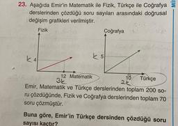 23. Aşağıda Emir'in Matematik ile Fizik, Türkçe ile Coğrafya
derslerinden çözdüğü soru sayıları arasındaki doğrusal
değişim grafikleri verilmiştir.
Fizik
k4
Coğrafya
12 Matematik
3k
5
Türkçe
Emir, Matematik ve Türkçe derslerinden toplam 200 so-
ru çözdüğünde, Fizik ve Coğrafya derslerinden toplam 70
soru çözmüştür.
ce
10
2t
Buna göre, Emir'in Türkçe dersinden çözdüğü soru
sayısı kaçtır?
MI