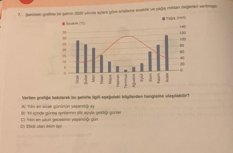 7. Şekildeki grafikte bir şehrin 2020 yılında aylara göre ortalama sıcaklık ve yağış miktarı değerleri verilmiştir.
Yağış (mm)
Sıcaklık (C)
140
120
100
80
60
40
20
0
35
30
25
20
15
10
5
0
Ocak
Şubat
Mart
Nisan
Mayıs
Haziran
Temmuz
Ağustos
Eylül
Ekim
Kasım