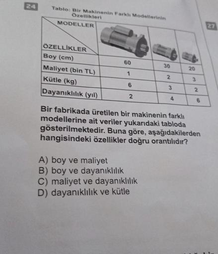 24
Tablo: Bir Makinenin Farklı Modellerinin
Özellikleri
MODELLER
ÖZELLİKLER
Boy (cm)
Maliyet (bin TL)
Kütle (kg)
Dayanıklılık (yıl)
60
1
6
2
30
A) boy ve maliyet
B) boy ve dayanıklılık
C) maliyet ve dayanıklılık
D) dayanıklılık ve kütle
2
3
4
20
3
2
6
Bir