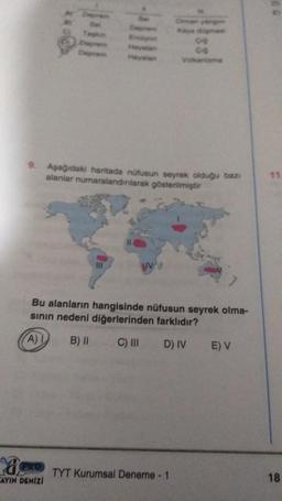 9. Aşağıdaki haritada nüfusun seyrek olduğu bazı
alanlar numaralandırılarak gösterilmiştir
VV
Bu alanların hangisinde nüfusun seyrek olma-
sının nedeni diğerlerinden farklıdır?
A) 1
B) II
C) III
D) IV
ROTYT Kurumsal Deneme - 1
AYIN DENIZI
E) V
80
11
18