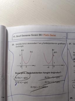 11. Sınıf Deneme Sınavı 04 / Platin Serisi
25. Şekilde ikinci dereceden f ve g fonksiyonlarının grafikleri
verilmiştir.
AY
5
1
O
2
f(x)
X
-2
E) f(x) - 1 = g(x)
,g(x)
5
O
-X
Buna göre, aşağıdakilerden hangisi doğrudur?
A) f(x) = -g(x)
B) f(x-1) g(x)
Cf(-x) = g(x)
D) f(x + 1) g(x)
27. Ge
28.
for
da
f
nc
A