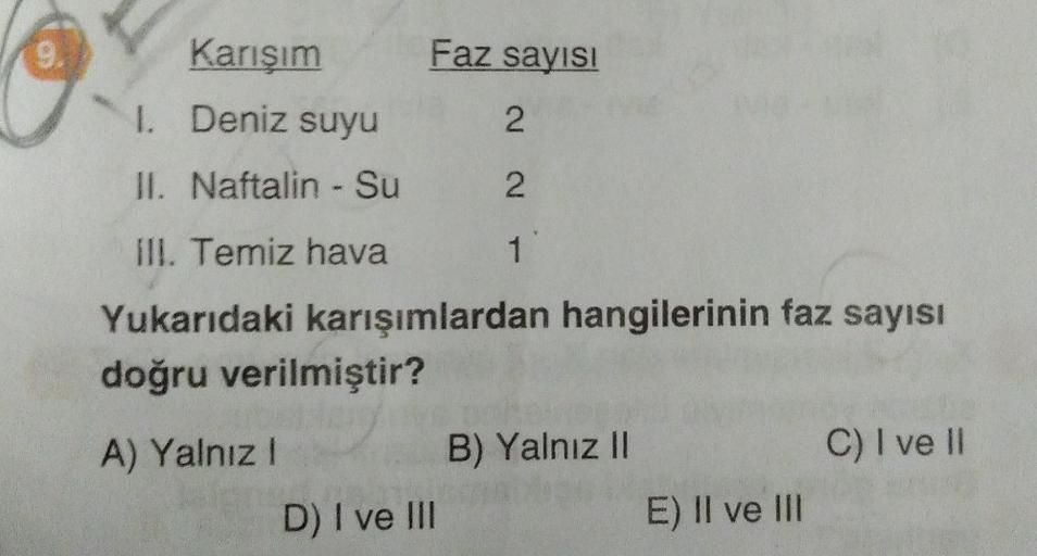 Karışım
1.
Deniz suyu
II. Naftalin - Su
III. Temiz hava
Faz sayısı
A) Yalnız I
22
Yukarıdaki karışımlardan hangilerinin faz sayısı
doğru verilmiştir?
D) I ve III
1
B) Yalnız II
E) II ve III
C) I ve II