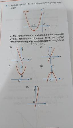 9. Aşağıda f(x)=x²+4x+3 fonksiyonunun grafiği çizil-
miştir.
A)
C)
-1
y=f(x)
3
V
-2
y=f(x) fonksiyonunun y eksenine göre simetriği
y=g(x)_fonksiyonu olduğuna göre, y=(f-g)(x)
fonksiyonunun grafiği aşağıdakilerden hangisidir?
AY
4
(O
6
E)
AY
X
f(x)-g(x)
B)
8
1
-1
D)
X
X
AY
2
1
AY
O
X