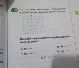 aki-
+1
Onk-
blan
stiği
8
f: R→ R olmak üzere, aşağıda f fonksiyonunun
grafiği birim karelere bölünmüş zeminde verilmiştir.
y4
101
Buna göre, aşağıdakilerden hangisi bu doğrunun
denklemi olabilir?
A) f(x) = x
C) f(x) = x + 1
E) f(x) = x-1
B) f(x) = -x + 1
D) f(x) = -x