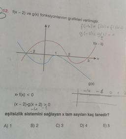 12. f(x-2) ve g(x) fonksiyonlarının grafikleri verilmiştir.
4
-2
1
2
A) 1
f(-4) = f(0) = f(1)-0
g (-2) = g(0) = 4
f(x - 2)
B) 2
3
x. f(x) < 0
(x-2)-g(x+2) 0
eşitsizlik sistemini sağlayan x tam sayıları kaç tanedir?
C) 3
D) 4
g(x)
-4 -4 0
E) 5