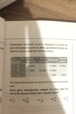 inda
yn
2
5
Üniversiteye hazırlanan Çınar'ın, kitaplığının üç farklı ka-
palı bölmesinde bulunan üç farklı yayınevine ait kitap çe-
şitlerinin sayıları aşağıdaki tabloda veriliyor.
Yayınevi
A
B
Tur
A) -1/2
3
Soru
Bankası
2 adet
1 adet
B)
Konu
Anlatımlı
3 adet
31
90
Her kapalı bölmede tek bir yayınevinin kitapları bulunmak-
tadır.
Deneme
Buna göre, kitaplığından rastgele bir kitap alan Çı-
nar'ın bir deneme kitabı alma olasılığı kaçtır?
C)
1 adet
2 adet
1 adet
7
18
Formül
Kitabı
2 adet
1 adet
n