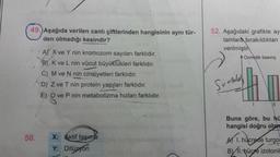 49. Aşağıda verilen canlı çiftlerinden hangisinin aynı tür-
den olmadığı kesindir?
50.
A) X ve Y nin kromozom sayıları farklıdır.
B) K ve L nin vücut büyüklükleri farklıdır.
C) M ve N nin cinsiyetleri farklıdır.
D) Z ve T nin protein yapıları farklıdır.
E) O ve P nin metabolizma hızları farklıdır.
X: Aktif taşıma
Y: Difüzyon
52. Aşağıdaki grafikte ay
tamlara bırakıldıktan
verilmiştir
Ozmotik basınç
Sverdle
1
||
Buna göre, bu hü
hangisi doğru olam
A 1. hücrede turgo
B1. hücre izotonik