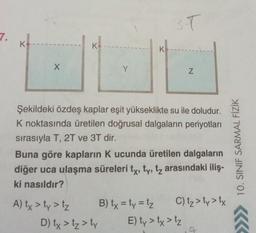 7.
K
X
A) tx > ty > tz
Y
D) tx > tz > ty
K
Şekildeki özdeş kaplar eşit yükseklikte su ile doludur.
K noktasında üretilen doğrusal dalgaların
periyotları
sırasıyla T, 2T ve 3T dir.
dalgaların
Buna göre kapların K ucunda üretilen
diğer uca ulaşma süreleri tx, ty, tz arasındaki iliş-
ki nasıldır?
B) tx=ty = tz
3T
N
C) tz > ty > tx
E) ty > tx > tz
10. SINIF SARMAL FİZİK
î