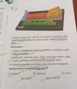 estl
bilgi-
11
10.
N
He
de
M
**
MIN
***
D) Ive Ill
Aw
******
AMEANANDMF Qu
ANY PROF
Ne Me No
**
Yukarıda periyodik sistemde elementlerin Pauling'e göre
elektronegatiflik değerleri sütun grafiği şeklinde görülmek-
tedir.
Buna göre,
1. Geçiş metallerinin elektronegatiflikleri ametallere göre
daha düşüktür.
II. Periyodik sistemde aynı yatay periyotta soldan sağa
doğru gidildikçe elektronegatiflik genelde artar.
III. Elektronegatifliği en yüksek olan element hidrojendir.
ifadelerinden hangileri doğrudur?
A) Yalnız T
B) Yalnız II
E), II ve III
C) I ve II