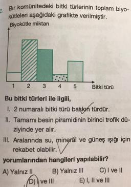 2
Bir komünitedeki bitki türlerinin toplam biyo-
kütleleri aşağıdaki grafikte verilmiştir.
Biyokütle miktarı
12
3
A) Yalnız II
4 5
Bu bitki türleri ile ilgili,
1. 2 numaralı bitki türü başkın türdür.
II. Tamamı besin piramidinin birinci trofik dü-
ziyinde yer alır.
III. Aralarında su, mineral ve güneş ışığı için
rekabet olabilir.
minera
yorumlarından hangileri yapılabilir?
Bitki türü
B) Yalnız III
D) ve III
C) I ve II
E) I, II ve III