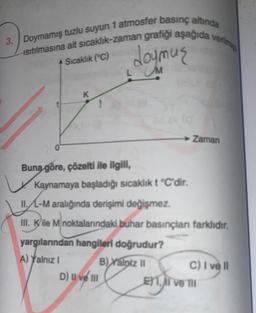 3. Doymamış tuzlu suyun 1 atmosfer basınç altında
Isıtılmasına ait sıcaklık-zaman grafiği aşağıda verim
Sıcaklık (°C)
K
1
LM
D) II ve III
Zaman
Buna göre, çözelti ile ilgili,
Kaynamaya başladığı sıcaklık t °C'dir.
II.L-M aralığında derişimi değişmez.
III. Kile M noktalarındaki buhar basınçlanı farklıdır.
yargılarından hangileri doğrudur?
A) Yalnız I
B) Xalpiz II
C) I vell
E1, II ve III