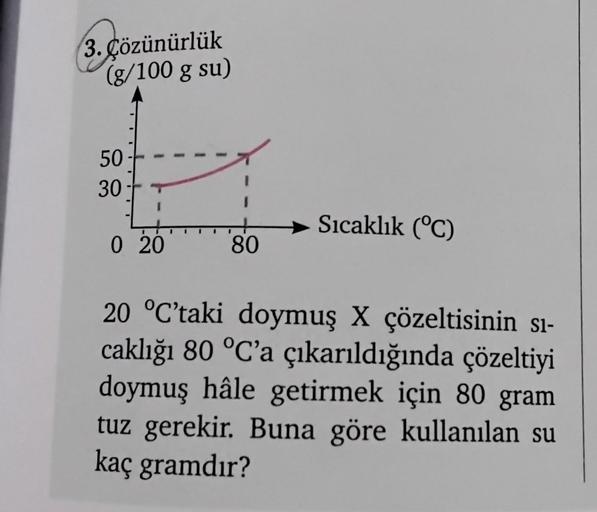 3. Çözünürlük
(g/100 g su)
50
30
0 20
1
80
Sıcaklık (°C)
20 °C'taki doymuş X çözeltisinin sı-
caklığı 80 °C'a çıkarıldığında çözeltiyi
doymuş hâle getirmek için 80 gram
tuz gerekir. Buna göre kullanılan su
kaç gramdır?